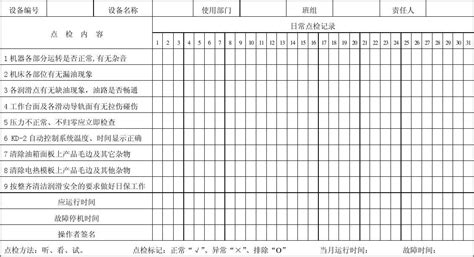 机械设备检查表_word文档在线阅读与下载_无忧文档