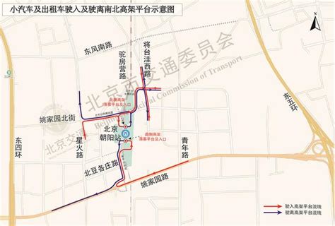 北京朝阳站将建交通枢纽，出行示意图来了|枢纽|朝阳|车库_新浪新闻