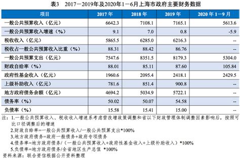 台州黄岩在全省率先改造升级数字化政务大厅政务服务办事效率提升50%以上