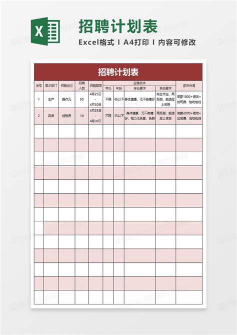 2019销售招聘计划表Excel模板下载_熊猫办公