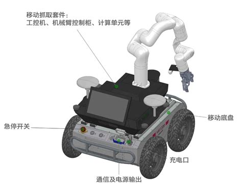 智能机器人_两轮智能机器人 多功能重力感应遥控 自动避障 新款 - 阿里巴巴