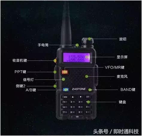 对讲机写频接口常用模式 - 无线/红外/RFID