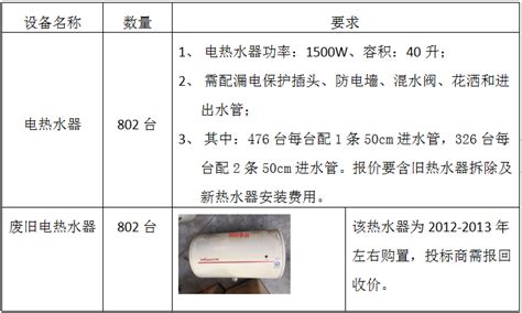广州城建职业学院电热水器采购项目招标公告-广州城建职业学院-信息公开