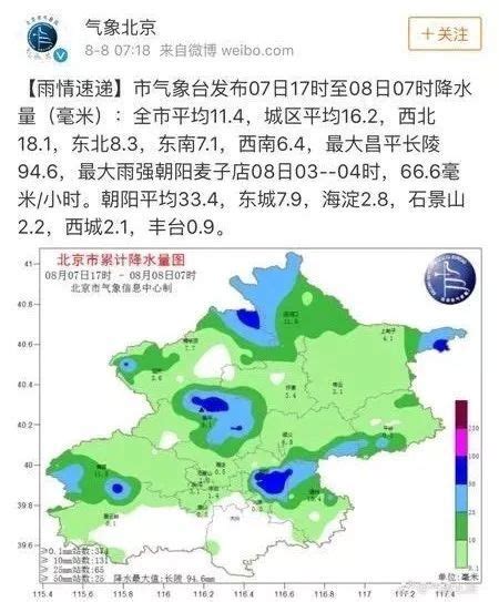 北京28日有大雨东部暴雨 需防范山洪及城市渍涝- Micro Reading