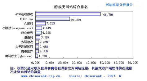 中国最大的公司排行榜（中国最大的公司排行榜2020）_秋鸿号