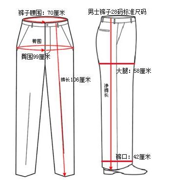 【图】裤子尺码对照表男图片 达人教你测量裤长的方法_裤子尺码对照表男_伊秀服饰网|yxlady.com