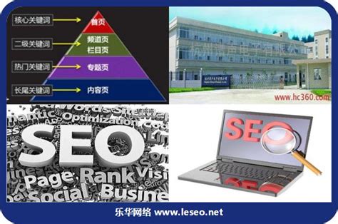 SEO基础百科-SEO入门教程-SEO专业术语-姜成整合营销博客