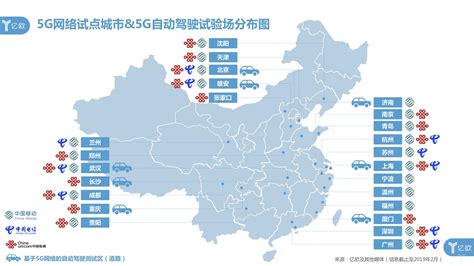 2019首批5G信号覆盖城市名单_深圳之窗