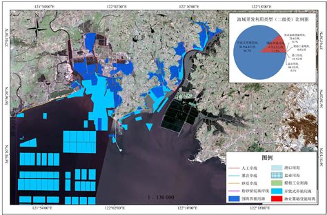 文登区海域开发利用现状汇总-威海海岸带-图片