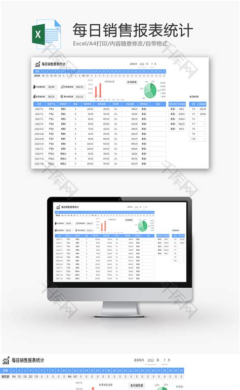 每日销售报表统计Excel模板_千库网(excelID：173290)