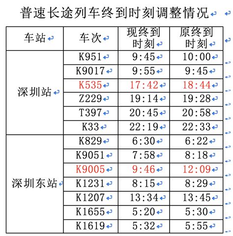 中国火车路线查询_火车时刻表 - 随意优惠券