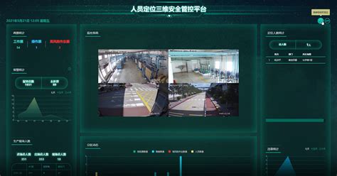 人员定位方案-北京华星北斗智控技术有限公司