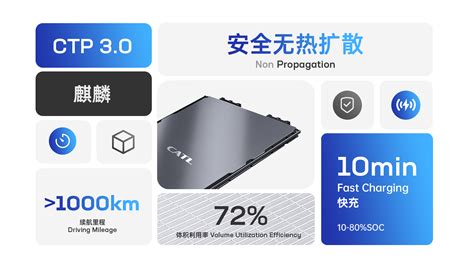 宁德时代：方形铝壳电池顶盖设计_行业动态_资讯中心_上海联净