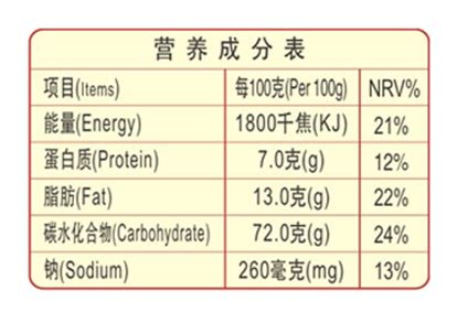 食品添加剂速查手册-南开大学出版社