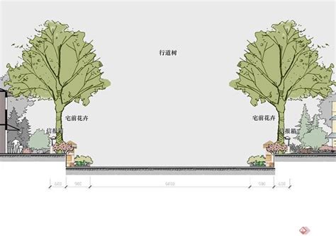 简单朴素 的图像结果
