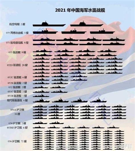 中国vs 日本军事实力对比，中日双方真实力量对比-小新网