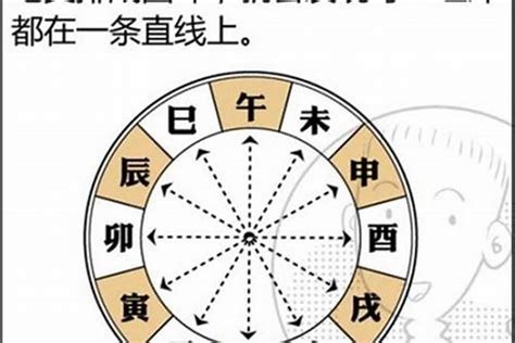 今年走大运是什么意思？八字走冠带运的好不好_八字_若朴堂文化