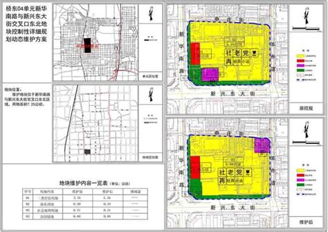 邢台市中心城区控制性详细规划2019年度动态维护方案的公告-邢台吉屋网