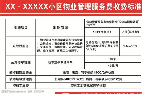 河北省医疗服务项目规范及服务价格 - 360文档中心
