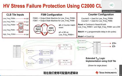 应对高杂散电感的三电平ANPC拓扑改进调制策略