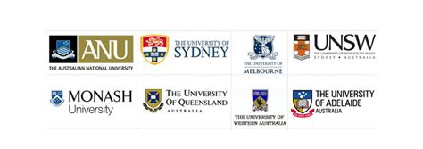 2018澳洲八大名校排名具体如何_蔚蓝留学网