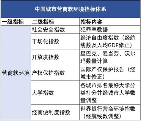 聚焦广东营商环境改革 | 广州开发区：“工业快批10条2.0”正式发布-荔枝网