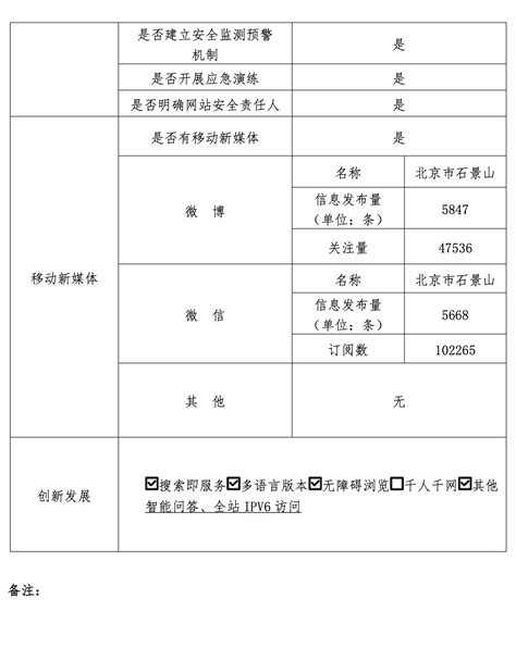 一图读懂｜石景山区政府工作报告_北京日报网