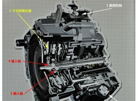 解读大众EA211 1.5T Evo发动机，值得期待的省油王_易车