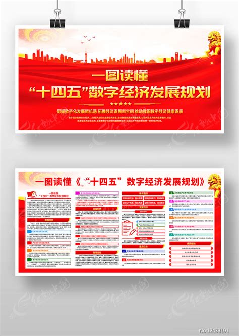 十四五数字经济发展规划宣传栏展板设计图片下载_红动中国