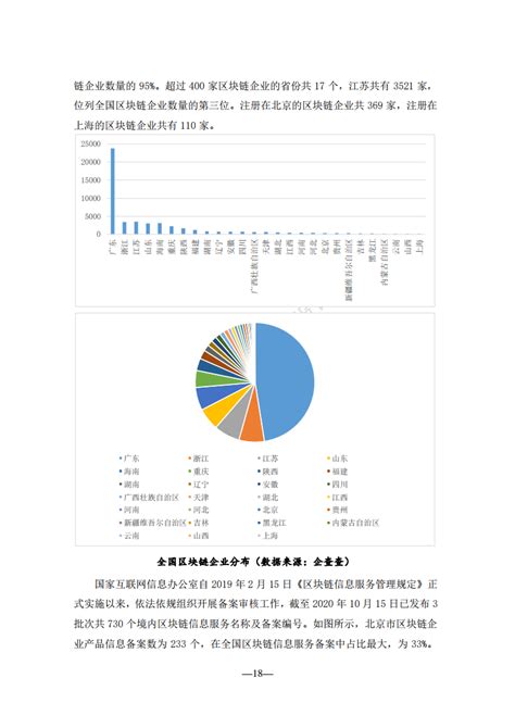 江苏省互联网协会：2020年江苏省区块链产业发展报告 | 互联网数据资讯网-199IT | 中文互联网数据研究资讯中心-199IT