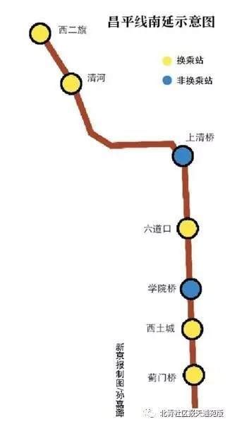 昌平线南延至蓟门桥 计划于2020年完工-北京搜狐焦点
