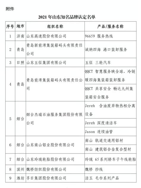 品牌网站建设价格多少，品牌网站建设需要注意哪些事项_企业信息化系统设计