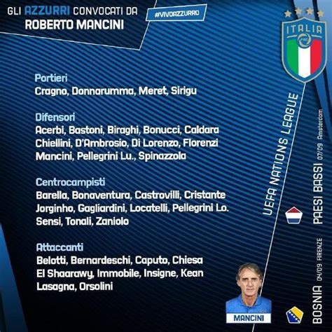 意大利2020欧洲杯初选名单出炉，最终名单月底公布-新闻频道-和讯网