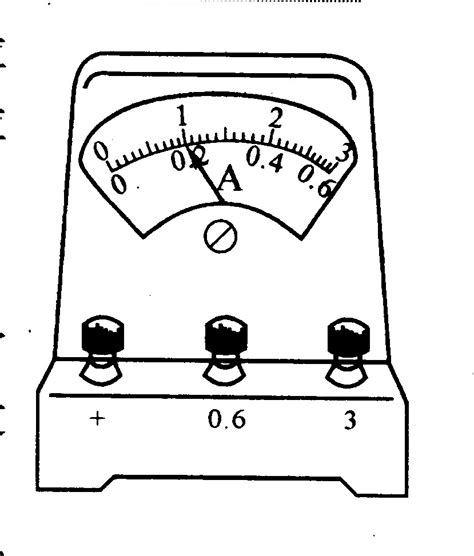 德力西 电流表 6L2-A 指针数显电流表 电流仪表-阿里巴巴
