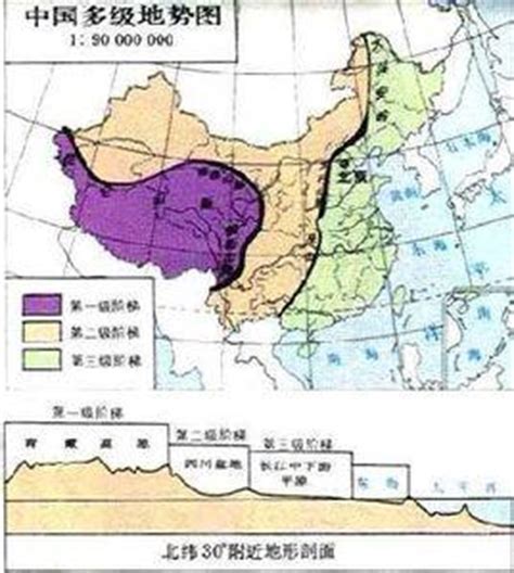 读中国地形海拔示意图，回答问题。（1）我国最高的高原是________高原；我国四大盆地中，面积最大的是________盆地。（2）我国地势第 ...