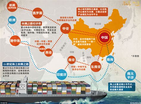 2015年中国对外贸易发展情况