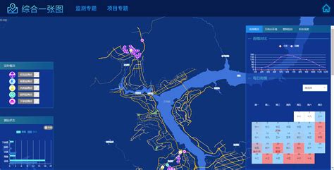 海绵城市信息化监测平台-重庆市市政设计研究院有限公司
