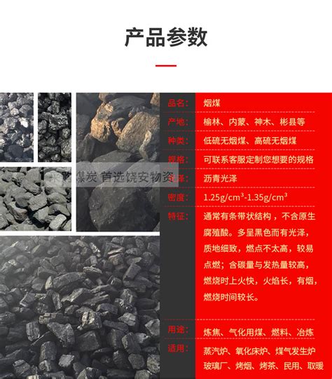 2018中国煤炭企业煤炭产量50强名单发布
