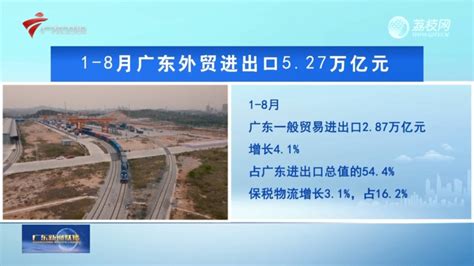 广东新闻联播：1-8月广东外贸进出口5.27万亿元