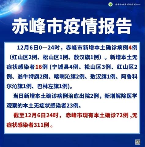 内蒙古赤峰一小区发生燃气闪爆事故 官方通报：致2死4伤|赤峰市|官方_新浪新闻