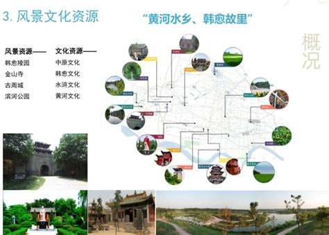 [河南]新农村黄河水乡建设规划方案2个文件-园林景观培训讲义-筑龙园林景观论坛