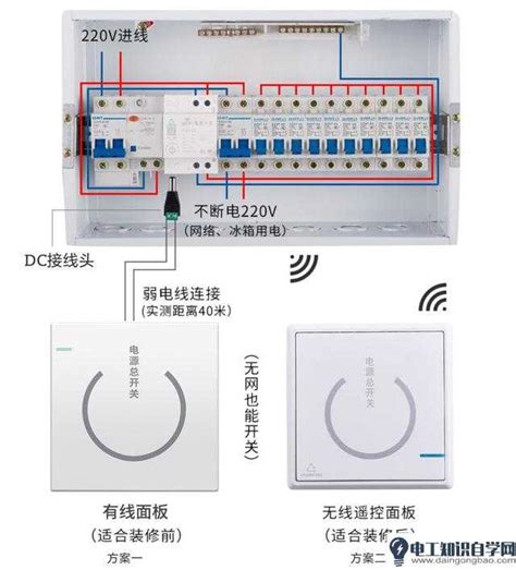 怎样设计和安装除冰箱和冰柜外室内一键断电？-电工基础知识 - 电工知识网