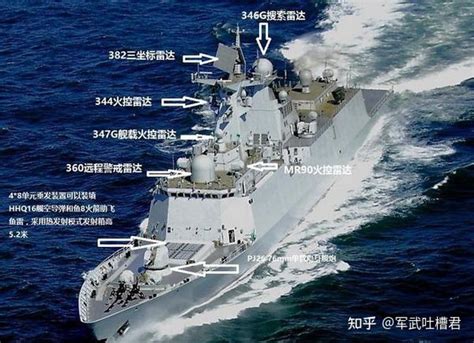 俄媒：俄海军需从中国采购舰艇，054A和052D建造迅速很适合俄军