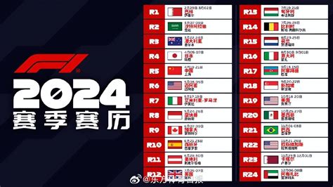 官宣F1中国站回归！中国大奖赛将于2024年4月19-21日在上海举行_国际赛车场_赛道_国际汽联
