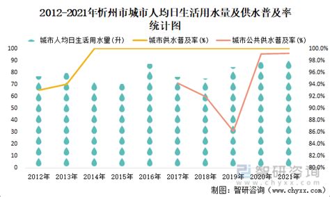 2018年中国出生人口数量及人口出生率、死亡率、自然增长率「图」_华经情报网_华经产业研究院