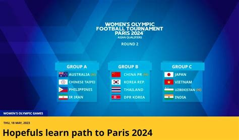 巴黎奥运会预选赛分组揭晓，中国女足主场迎战这些队