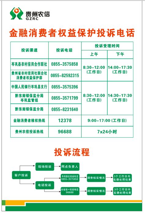 投诉贵州伟德明思考尚啦教育机构提升学历骗局 投诉直通车_湘问投诉直通车_华声在线