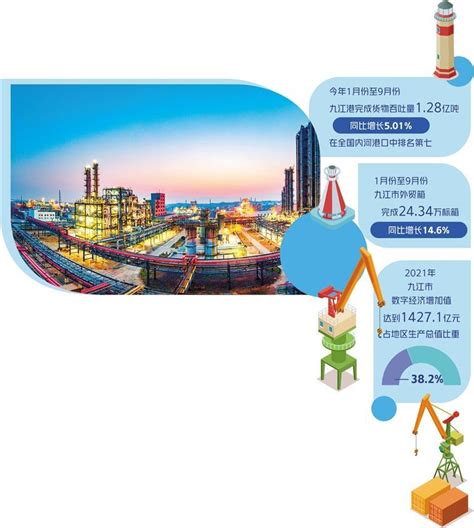 九江高质量推进港口型国家物流枢纽建设|物流|九江|枢纽_新浪新闻