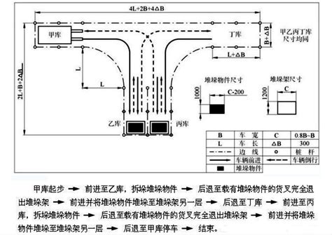 某工厂叉车定位方案-北京华星北斗智控技术有限公司