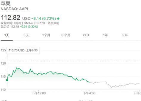 A股大跌是怎么回事？a股大跌的原因是什么？-三个皮匠报告